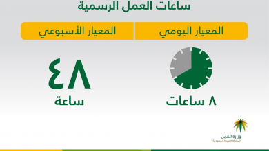 طريقة حساب الاوفر تايم