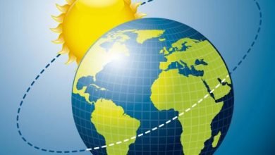 يحدث الليل والنهار بسبب دوران الأرض حول