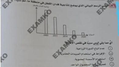 إجابات امتحان الجيولوجيا 2022 لمرحلة الثانوية العامة بمصر