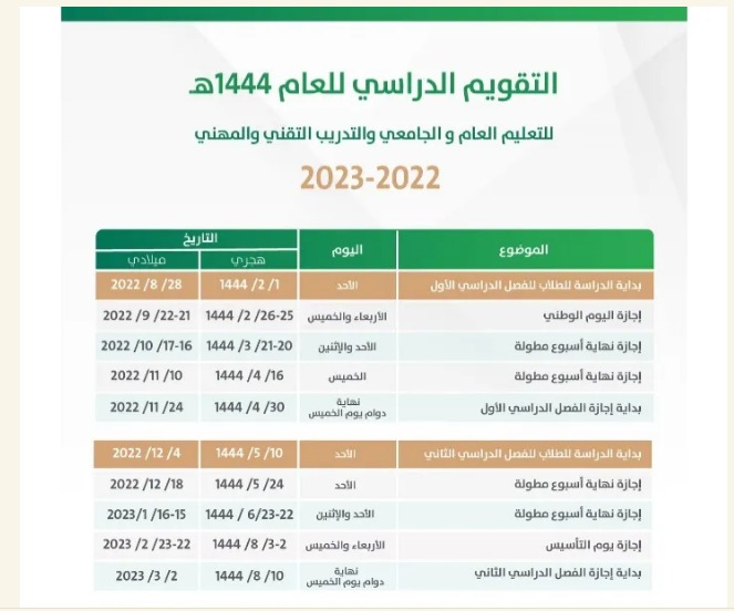 التقويم الدراسي 1444 بعد التعديل في السعودية