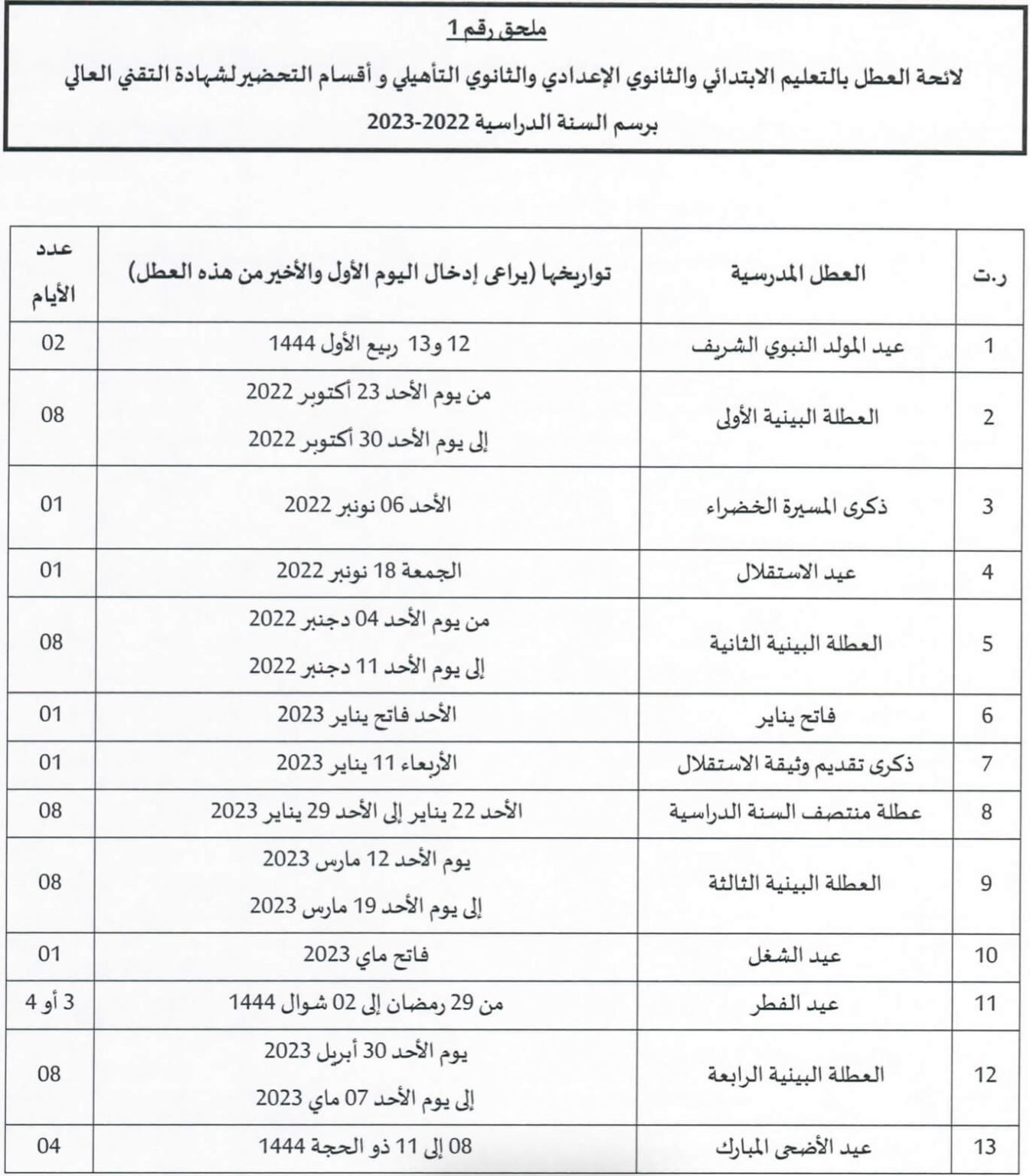 لائحة العطل 2023 في المغرب خطط لائحة العطل 2023 في المغرب خطط