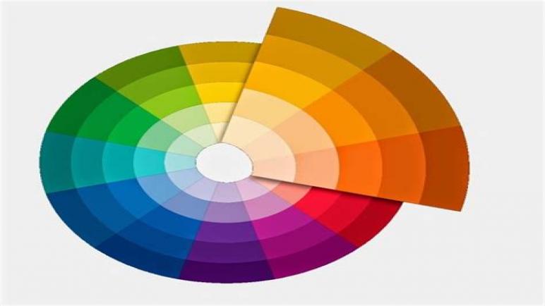 الألوان المتتامة تنتج عند تراكب لونان ضوئياً معاً لإنتاج اللون