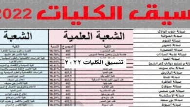 تنسيق كليات المرحلة الثالثة علمي علوم 2022 بمصر