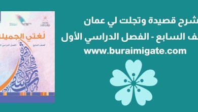 شرح وتجلت لي عمان للصف السابع