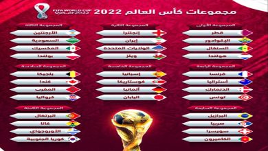 جدول مباريات كاس العالم 2022 بتوقيت لبنان