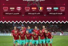 لائحة مباريات المنتخب المغربي في كأس العالم 2022