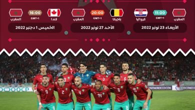 لائحة مباريات المنتخب المغربي في كأس العالم 2022