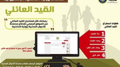 موقع وزارة الداخلية السودانية استمارة القيد العائلي