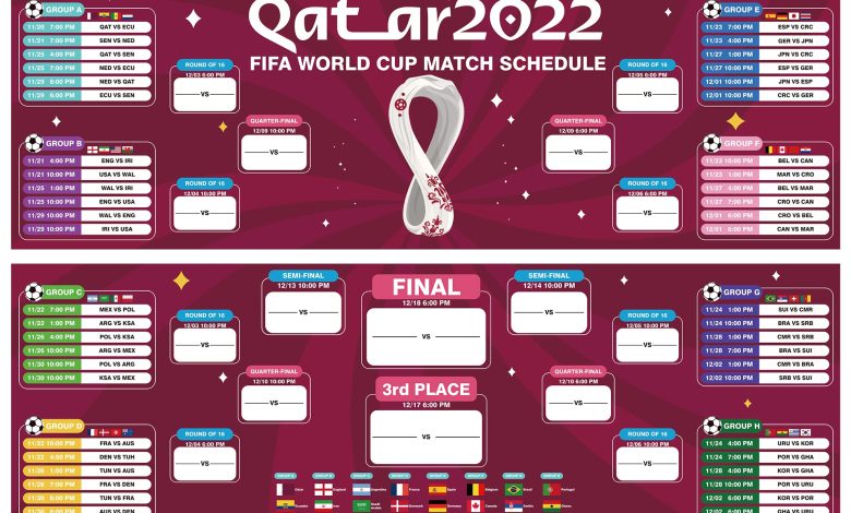 مخطط كاس العالم دور 16 في كاس العالم 2022 في قطر