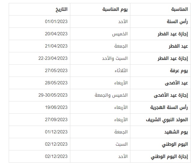 جدول الاجازات الرسمية في الامارات 2023