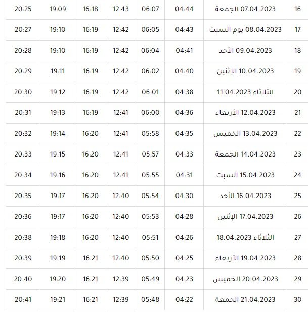 امساكية رمضان 2023 في تركيا