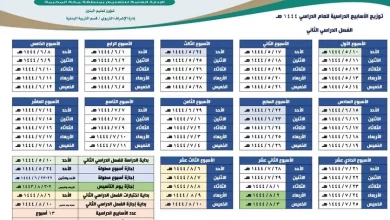 جدول توزيع الاسابيع الدراسية 1444 الفصل الثاني بالسعودية