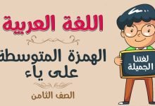 تؤثر حركة الهمزة المتوسطة وحركة الحرف الذي قبلها في صورتها الكتابية بيت العلم