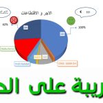 تفاصيل الضريبة على الدخل في المغرب 2023