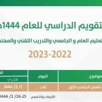 التقويم الدراسي لعام 1444 1445 بالسعودية