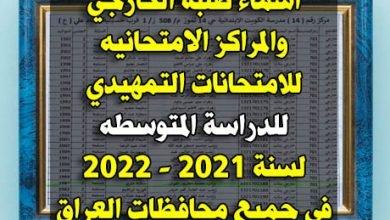 أسماء طلاب الخارجي 2023 الثالث متوسط