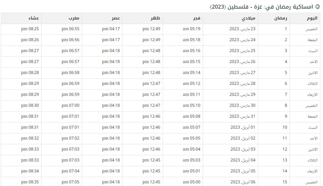 امساكية رمضان 2023 في غزة
