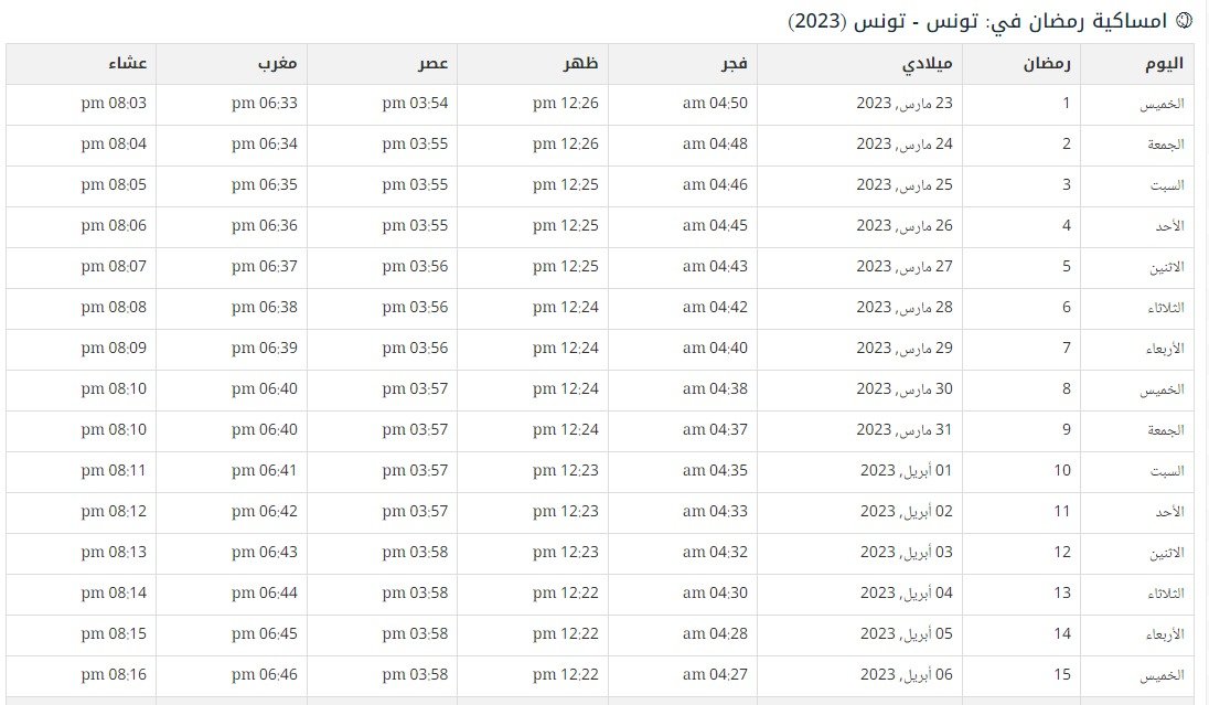 تونس: اوقات الصلاة في رمضان 2023