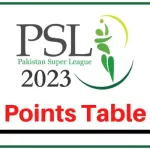 psl schedule 2023 points table psl schedule 2023 points table