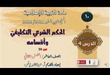 حل درس الحكم الشرعي التكليفي واقسامه