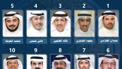 اسماء مرشحين الدائرة الخامسة 2023 في الكويت