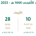 موعد اجازة البنوك في عيد الاضحى 2023 بالسعودية