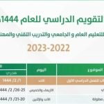 بداية العام الدراسي 1445 في السعودية