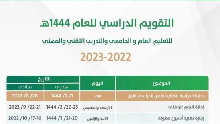 بداية العام الدراسي 1445 في السعودية