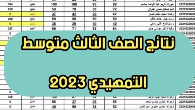 شوكت نتائج الثالث متوسط 2023 في العراق