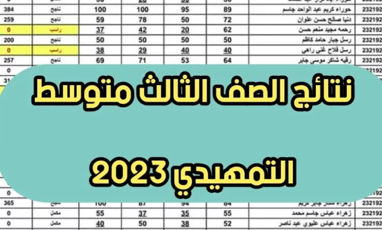 شوكت نتائج الثالث متوسط 2023 في العراق
