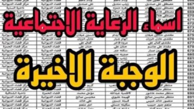 أسماء المشمولين بالرعاية الاجتماعية