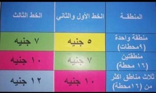 تذكرة المترو
