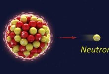 اين توجد البروتونات والنيوترونات في