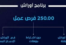 التسجيل في برنامج أوراش 2023 بالمغرب